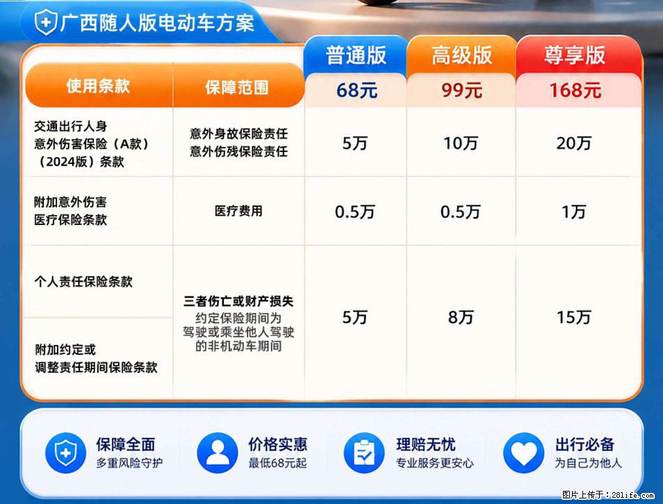 【骑行保障】安全骑行，保障随行！电动车专属保险上线啦！ - 舟山生活资讯 - 舟山28生活网 zhoushan.28life.com